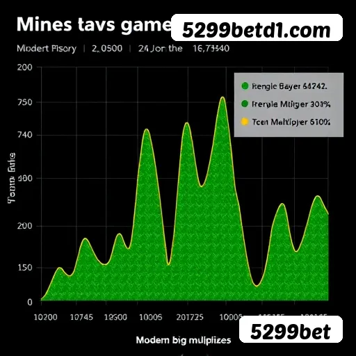 Fortune Tiger Slot Game